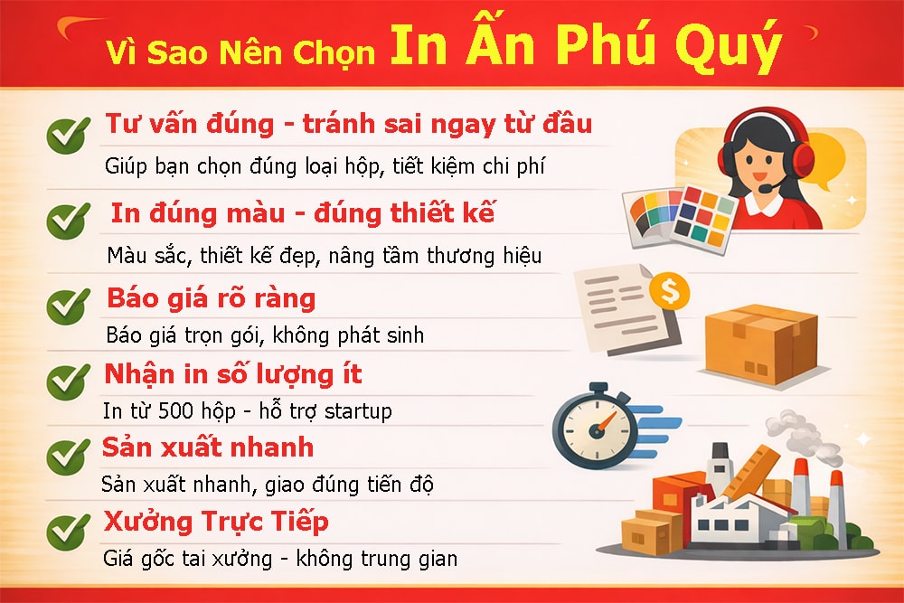 Vì sao nên in hộp giấy tại in ấn phú quý